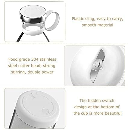 KitchenWala™ Mini Turbo Smoothie Juicer (Electric & Blender)