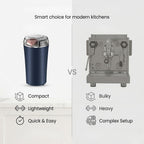 KitchenWala™ Stainless Steel Mini Electric Grinder