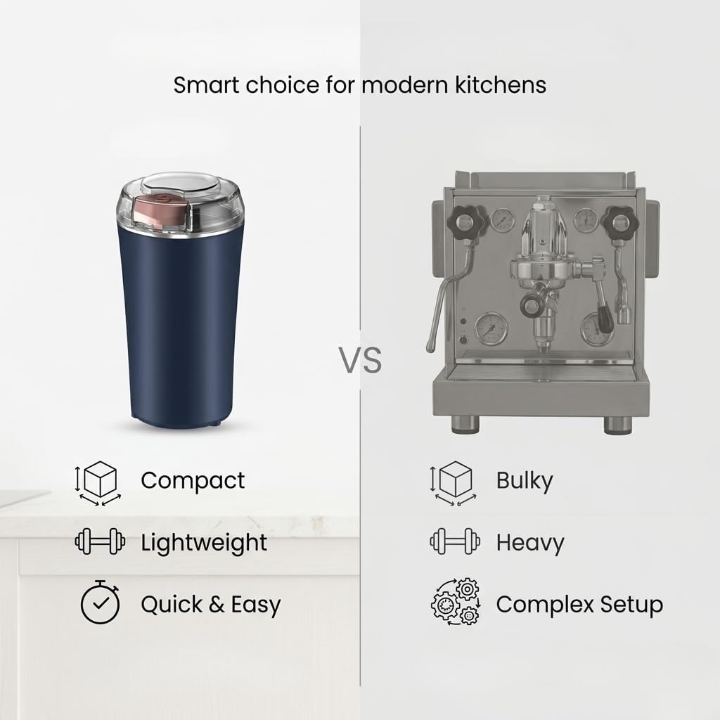 KitchenWala™ Stainless Steel Mini Electric Grinder
