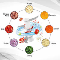 KitchenWala™ Smart Garlic & Veggie Rechargeable Slicer